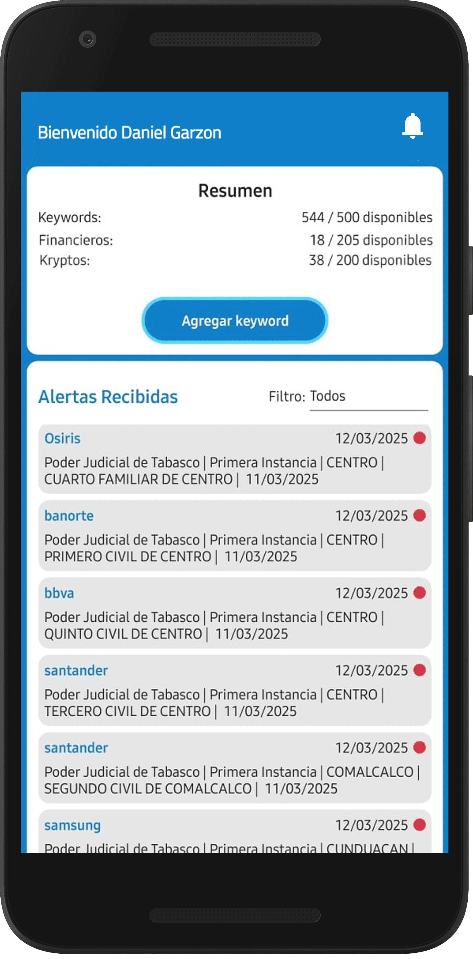 Imagen del celular