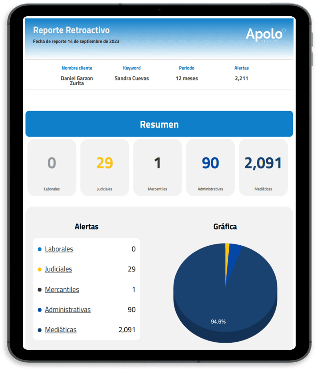 Imagen del celular